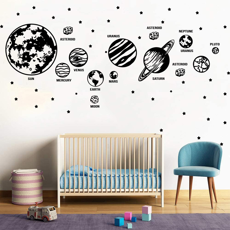 Baby Nursery Modern - Các Hành Tinh Lớn Hệ Thống