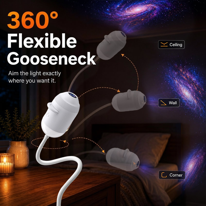 Holographic 5d Star Galaxy Oce - đánh giá và giá Night Light Projector Stars
