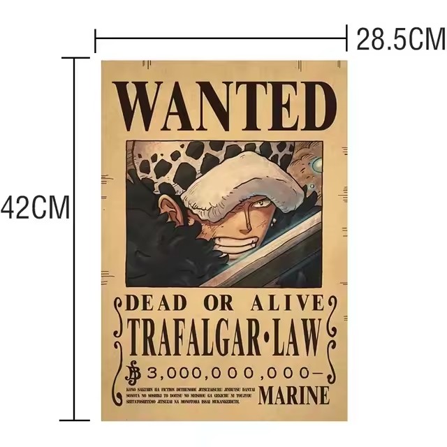 Anime One Piece Bounty Wanted  - đánh giá và giá Baby Nursery Wall Mural